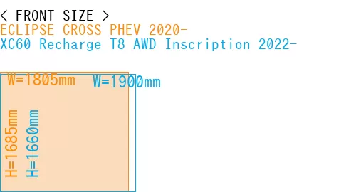 #ECLIPSE CROSS PHEV 2020- + XC60 Recharge T8 AWD Inscription 2022-